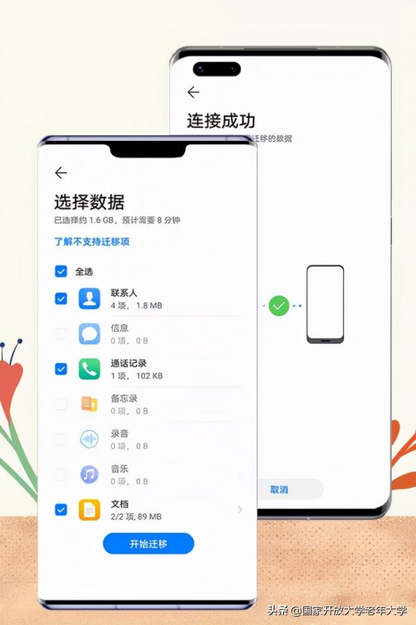 智慧助老·華為篇|手機資料常備份,更新裝置巧遷移 智慧助老·華為篇|手機資料常備份,更新裝置巧遷移