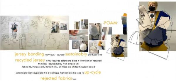 KDA課達丨2021年倫敦時裝學院MA服裝設計畢業展