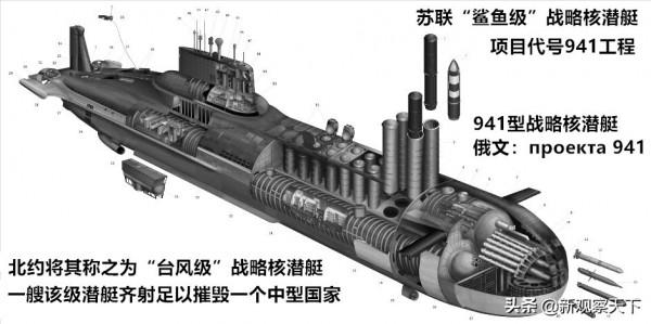 它是世界上最大的核潛艇,曾經一度讓美國感到恐懼 它是世界上最大的核潛艇,曾經一度讓美國感到恐懼