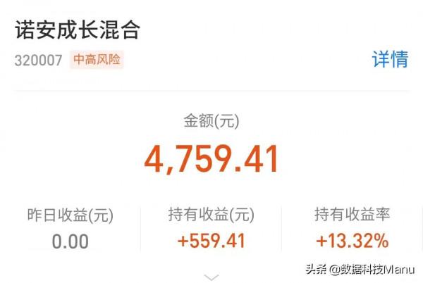 新能源大漲3%半導體小跌,白酒止步四連漲 新能源大漲3%半導體小跌,白酒止步四連漲