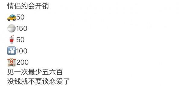 約會一天的價格表