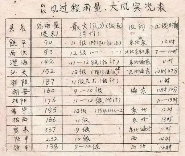 牛田洋——外交官的特殊熔爐(中) 牛田洋——外交官的特殊熔爐(中)