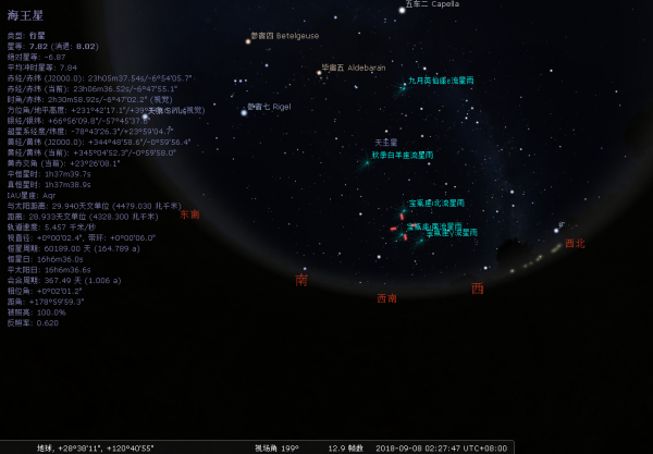 發現第九大行星?科學家:找了100多年,卻可能一直藏在太陽系內 發現第九大行星?科學家:找了100多年,卻可能一直藏在太陽系內