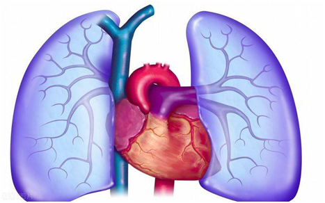 哮喘會引起肺心病嗎？