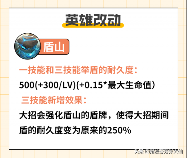 五個守約也只能打出1點傷害！新裝備超模？其實一個動作就能應對