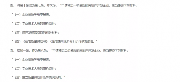 關於“432”，很多地產人還沒搞明白真相