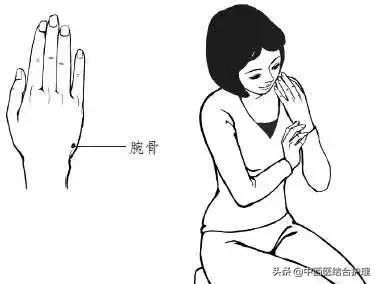 「穴位養生」它是皮膚髮黃（黃疸）的特效穴，掐按3分鐘，清熱祛溼、利脅退黃