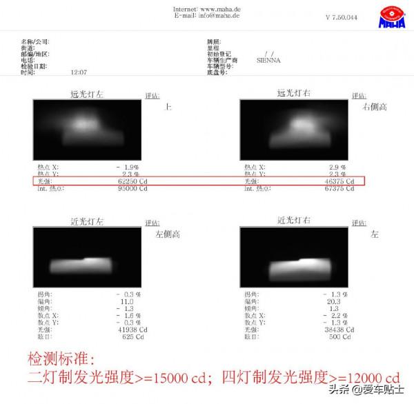 即將發售新車型 老車價效比更高 舒適性能否重新整理紀錄