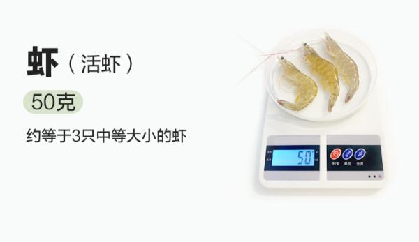 均衡飲食照著吃!我們拍了22種食物,告訴你每天到底吃多少 均衡飲食照著吃!我們拍了22種食物,告訴你每天到底吃多少