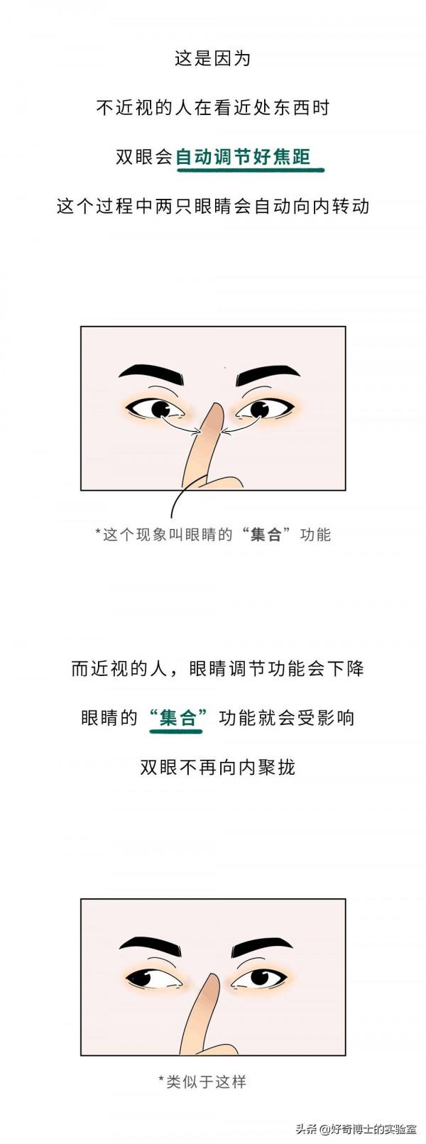 近視的人不戴眼鏡,時間久了會怎麼樣? 近視的人不戴眼鏡,時間久了會怎麼樣?