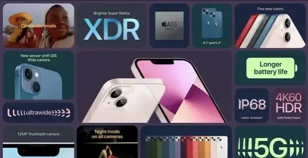 蘋果13的優點? 蘋果13的優點?