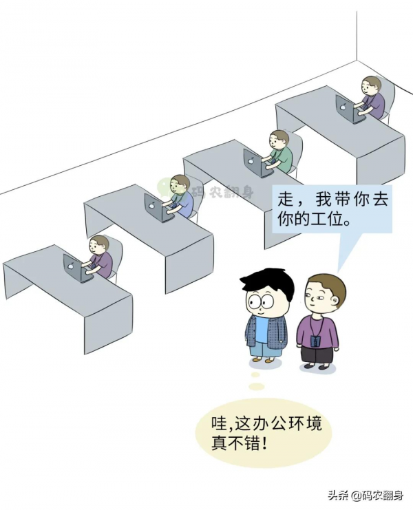 漫畫 | 我在大廠做外包 漫畫 | 我在大廠做外包