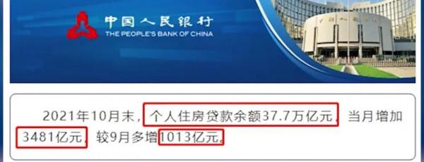 樓市風向要變了？