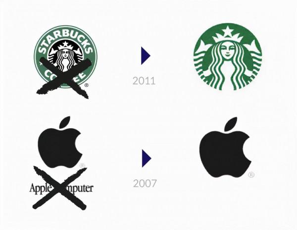 Facebook正式更名為Meta!那些改名的大廠們,最後都怎麼樣了? Facebook正式更名為Meta!那些改名的大廠們,最後都怎麼樣了?