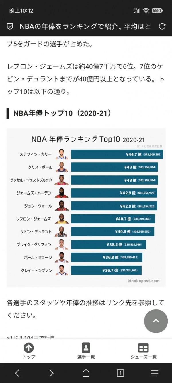 「球鞋快速入圈指南」別刷營銷號了！球鞋網站推薦：KinokoPost…
