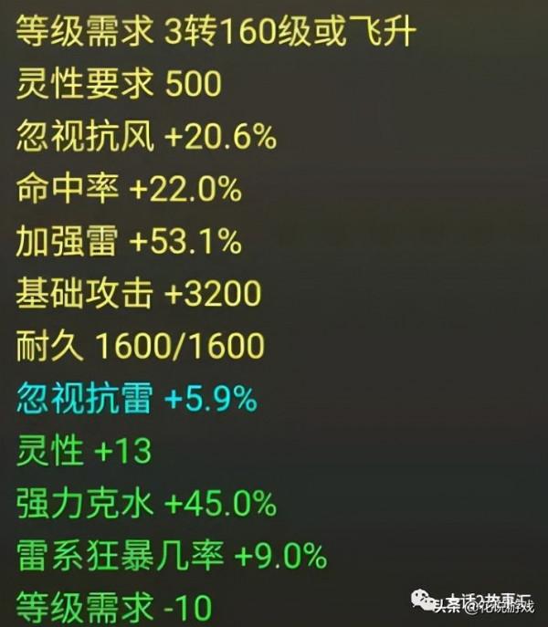 大話西遊2:1000元買的底子,煉化極品雷法武器能賣仙器價? 大話西遊2:1000元買的底子,煉化極品雷法武器能賣仙器價?