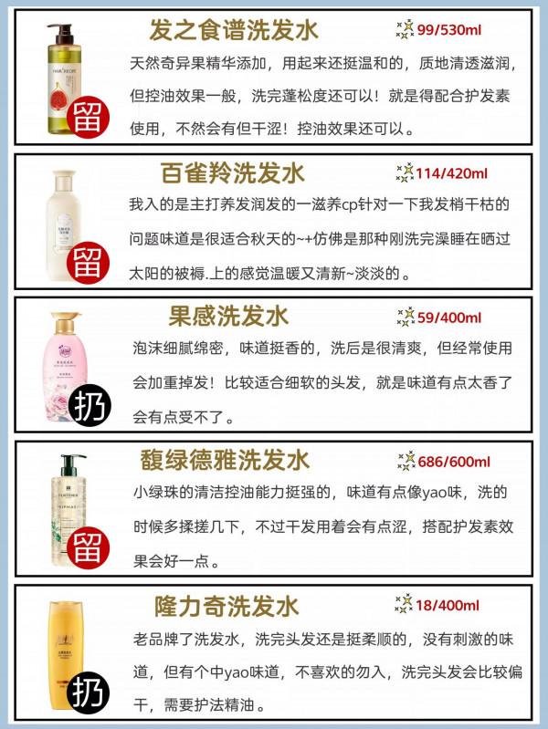 你的洗髮水會不會留下？還在用垃圾洗髮水嗎？