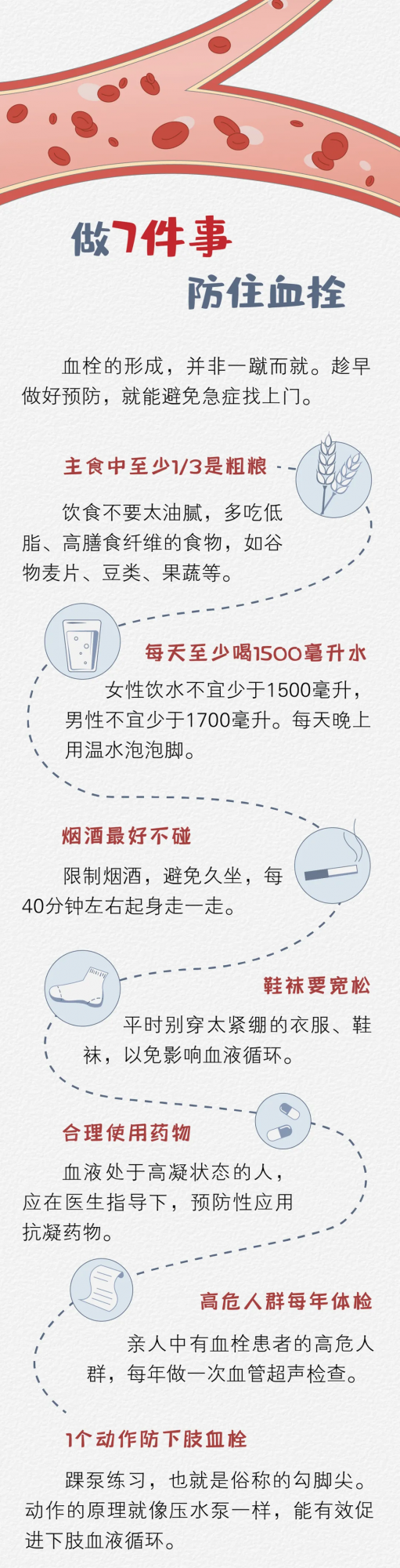 一塊「血栓」的危險漂流之旅 一塊「血栓」的危險漂流之旅
