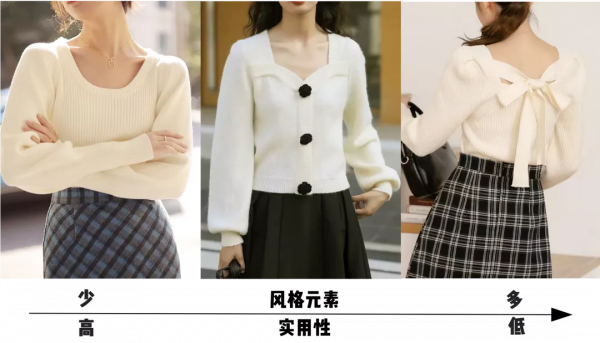 這種衣服我勸你最好扔掉 這種衣服我勸你最好扔掉