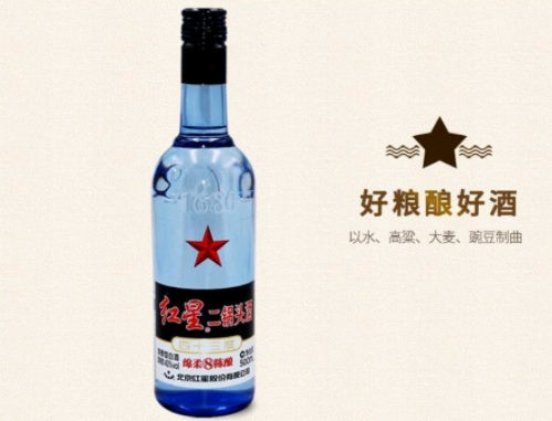 選口糧酒必備：“光瓶”白酒經典款這麼選