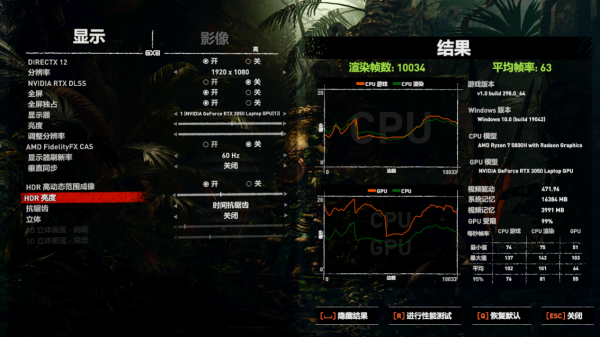 評測 | 最佳價效比HDR內容創作工具——華碩無畏 Pro15 評測 | 最佳價效比HDR內容創作工具——華碩無畏 Pro15