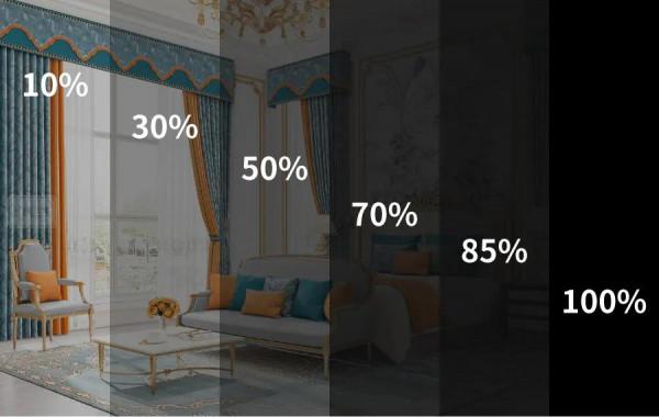 讓家好住的14個裝修設計，趕緊碼住