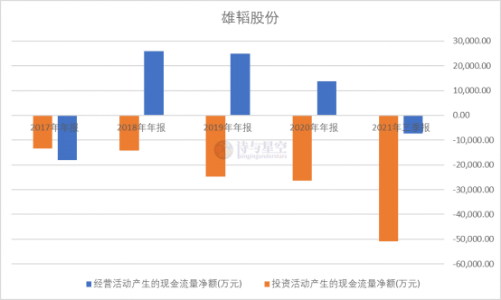 ​雄韜股份：氫能時代