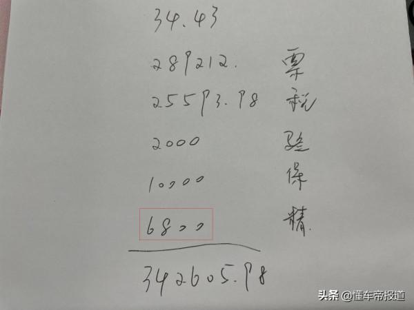 調查｜賽那12月上險932輛還加價嗎&quest;銷售：加6萬提現車&comma;不加等一年