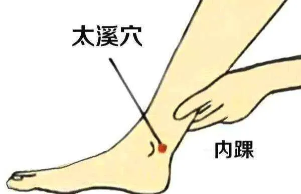 一試就靈！慢性咽炎總不好？中醫有方法！自我調護學起來！