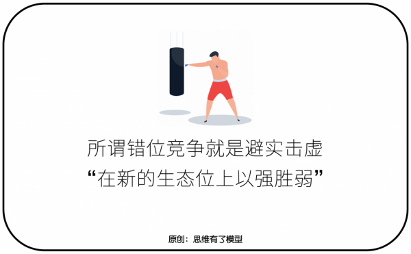 以強勝弱:一篇文章講透關於「兵法」的一切 以強勝弱:一篇文章講透關於「兵法」的一切