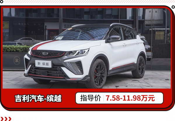 還是當地最佳車型？這些5&period;99萬起中國車暢銷海外！