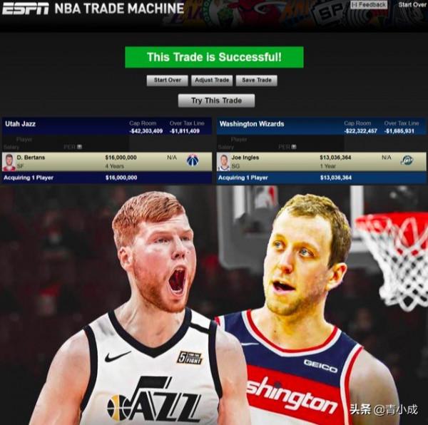 雙贏！1換1交易方案出爐，爵士甩賣英格爾斯，抄底奇才神射手