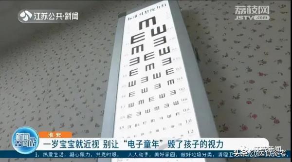1歲寶寶近視100多度!4個行為,正在悄悄破壞孩子的視力 1歲寶寶近視100多度!4個行為,正在悄悄破壞孩子的視力