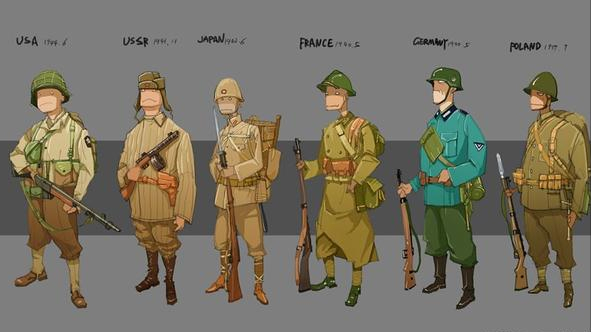 二戰時期的英國和義大利，誰的綜合實力更強？