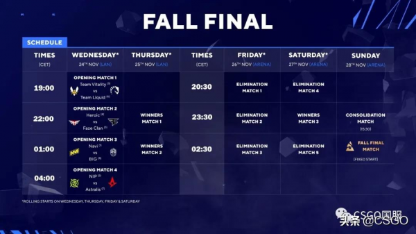 「V4未來電競節」紅星再添一冠