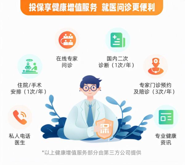 同方全球凡爾賽PLUS：網際網路重疾險新貴，保障給力，賠付有力