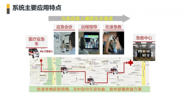 智慧社群解決方案