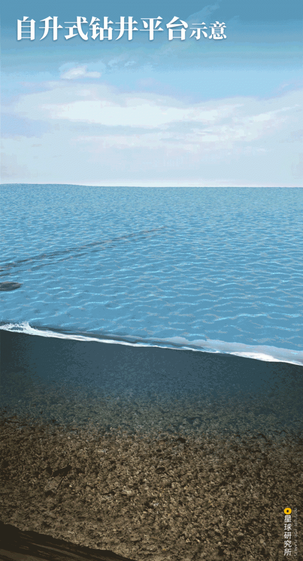 中國如何走向深海? 中國如何走向深海?