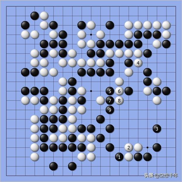 2010年度圍棋界最大冤案:結城聰贏棋認輸,孔傑表示自己有話說 2010年度圍棋界最大冤案:結城聰贏棋認輸,孔傑表示自己有話說