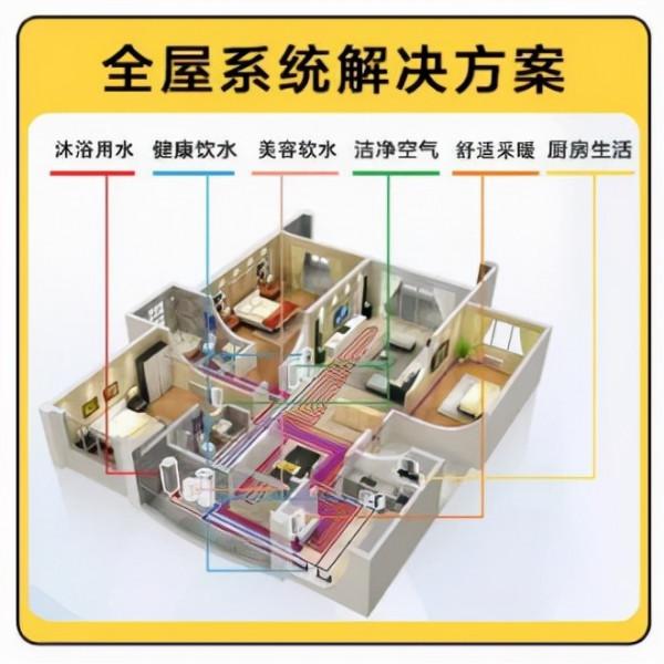 特維爾以創新勾勒未來