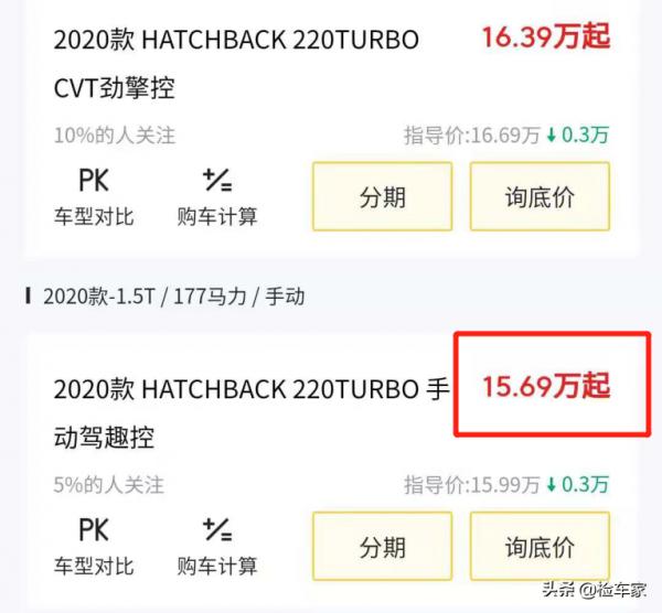 等了四個月的思域兩廂手動型,才開三個月就賣,檢測師:硬虧兩萬 等了四個月的思域兩廂手動型,才開三個月就賣,檢測師:硬虧兩萬
