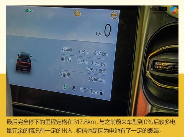 3萬公里沒換過電的蔚來ES6 滿電情況還能跑多遠？