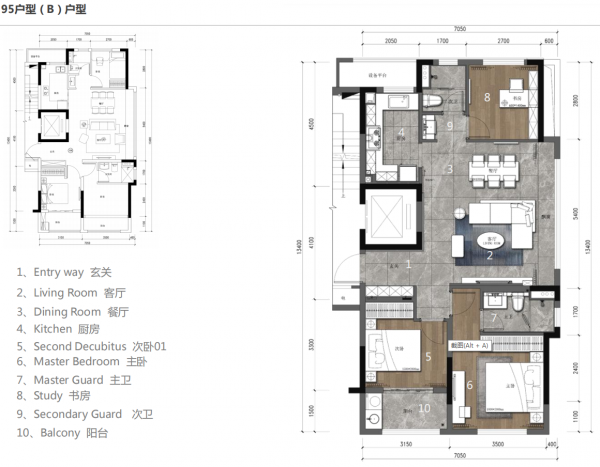 優質戶型鑑賞｜95方戶型