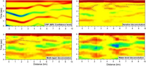 JGR:構築精細城市盆地結構——基於密集臺陣的貝葉斯沿層相干接收函式 JGR:構築精細城市盆地結構——基於密集臺陣的貝葉斯沿層相干接收函式