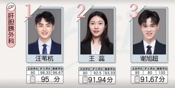 李桃!《令人心動的offer3》王蕊為什麼晉級 李桃!《令人心動的offer3》王蕊為什麼晉級