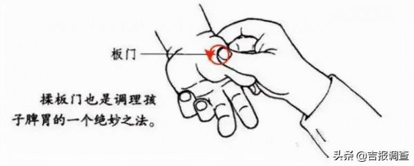 中醫專家透露妙招：小兒發燒常見的推拿手法都在這了，記得收藏