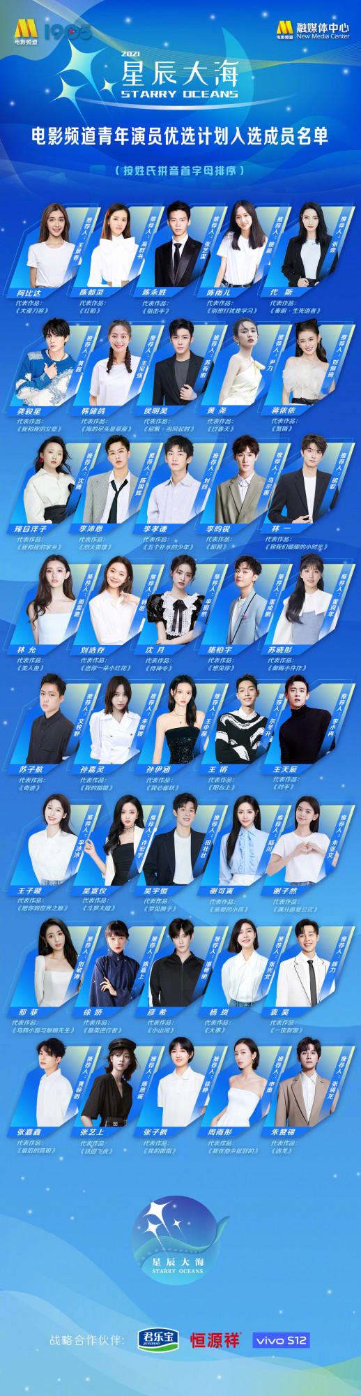 第34屆金雞獎“星辰大海”成員名單公佈，張子楓碾壓一眾小鮮肉