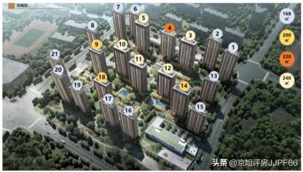 京姐評房：北京亦莊中海京叄號院樓盤的問題答疑