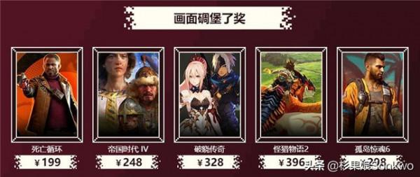 杉果年度遊戲「鉑果獎」評選正式開啟，參與小遊戲可領優惠券