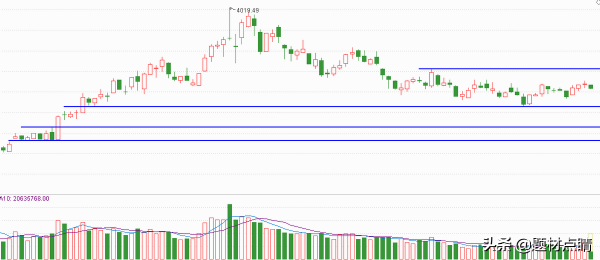 半導體概念：盤點五大半導體及光刻機行業第一股